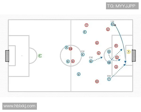 杭州足球队的战术解析与控球策略深度剖析