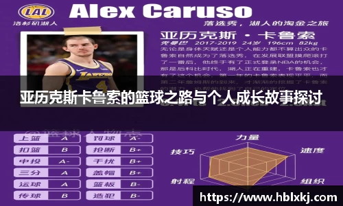 亚历克斯卡鲁索的篮球之路与个人成长故事探讨