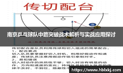 南京乒乓球队中路突破战术解析与实战应用探讨