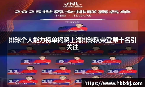 排球个人能力榜单揭晓上海排球队荣登第十名引关注